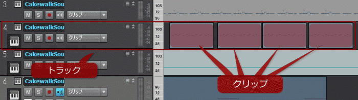 クリップとはトラック内のデータのこと
