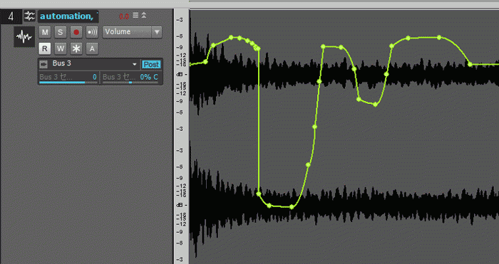 SONAR トラックビュー　ボリュームエンベロープ