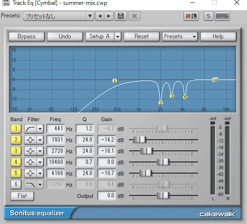 SONAR シンバルのイコライザ設定