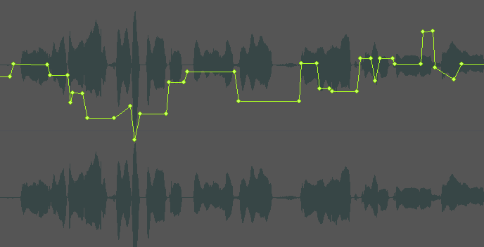 SONAR エンベロープ