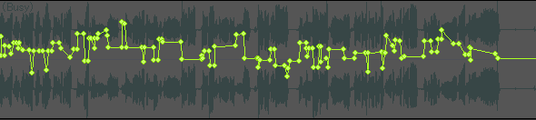 SONAR オートメーションのエンベロープ