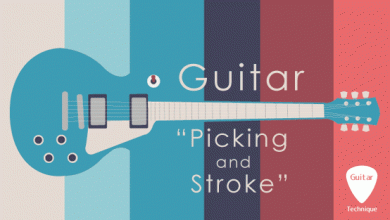 Guitar　Picking and Stroke