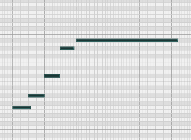 SONAR Consideredのピアノロールビュー