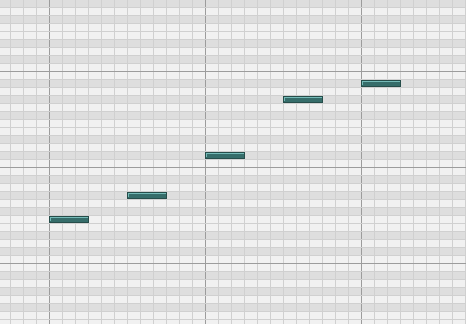 SONAR Consideredのピアノロールビュー