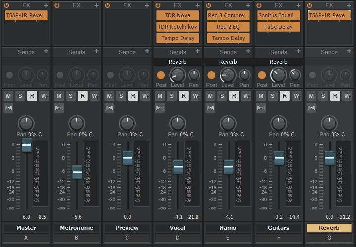 SONAR Professional　コンソールビュー